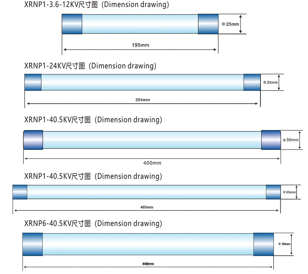 XRNP-3