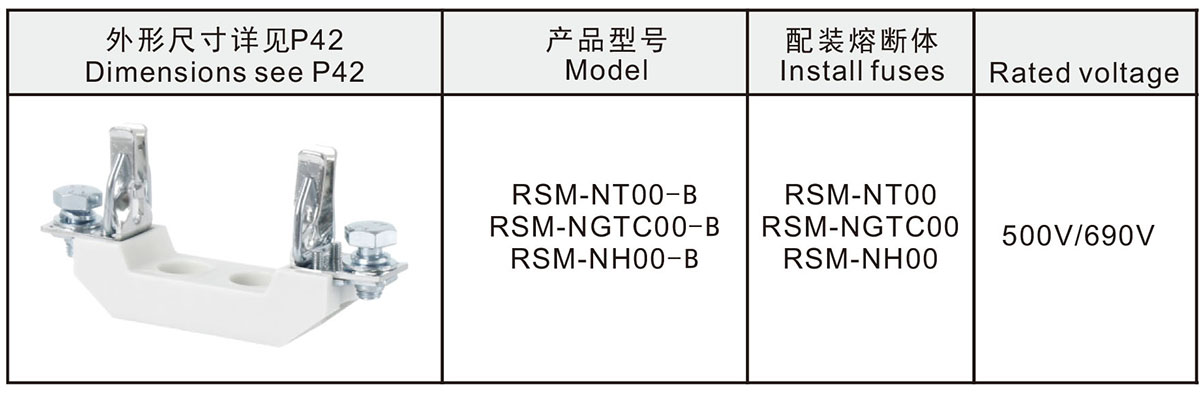 knife-shaped-series-low-voltage-fuses-0